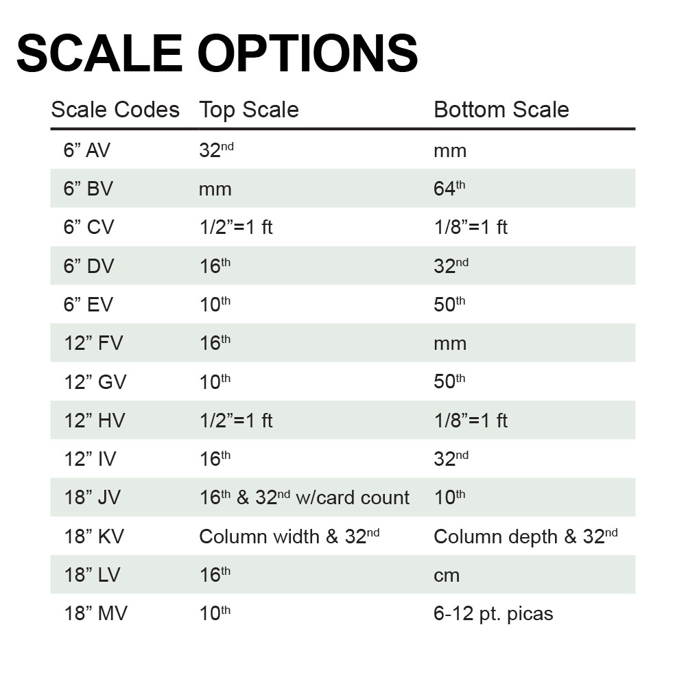 Flex Size Of Items at Mary Roos blog