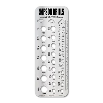Stainless Steel Drill Gauge