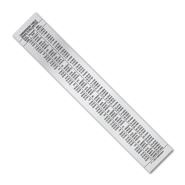6" Stainless Steel Ruler with Center Finding Scales - Image 4