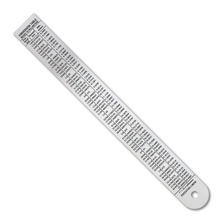 Stainless Steel 6" Ruler MM Over 32nds and 16ths - Image 2